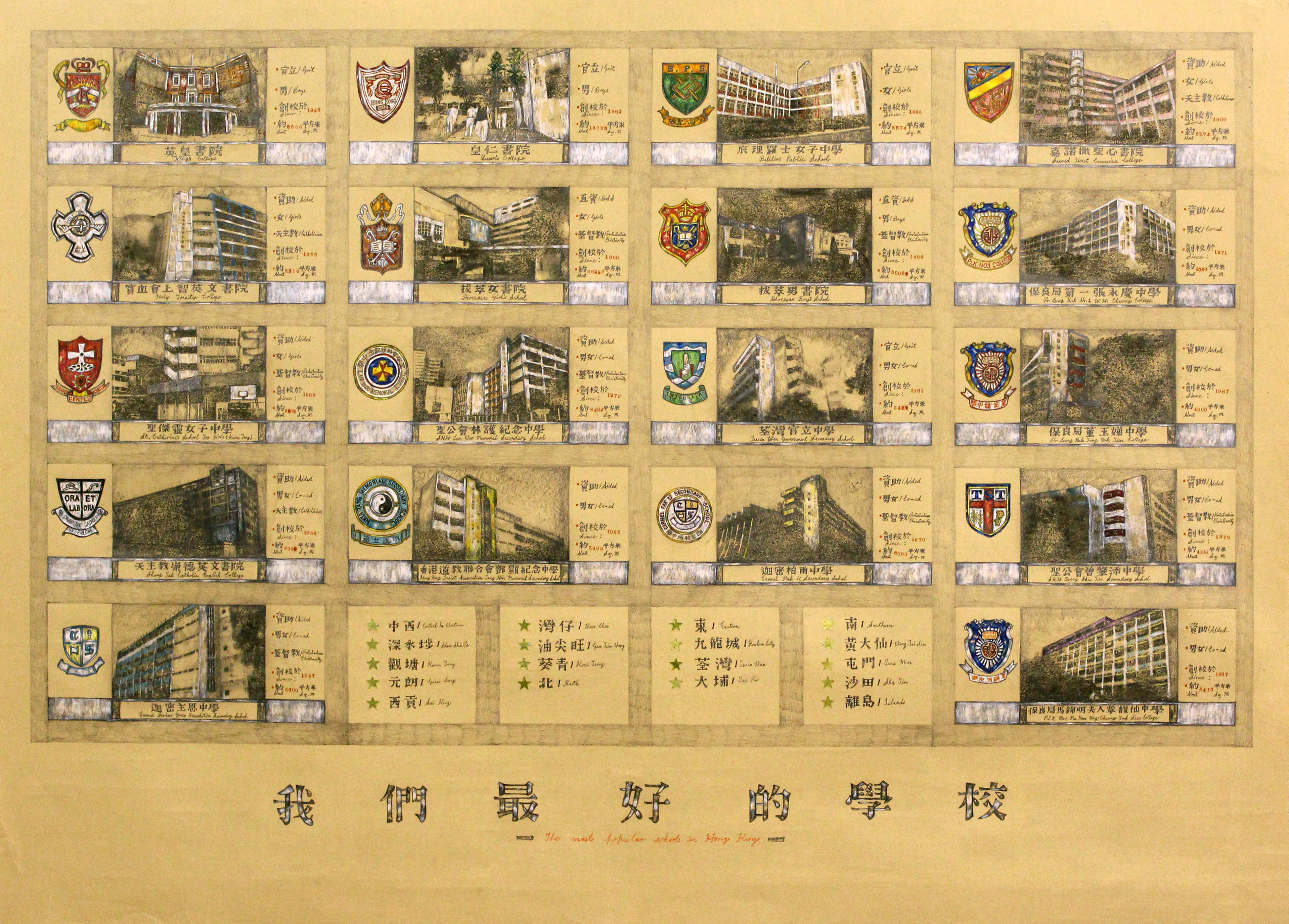 The Most Popular Schools In Hong Kong | 我們最好的學校, 2013, Mixed media on paper, 79 x 110 cm unframed