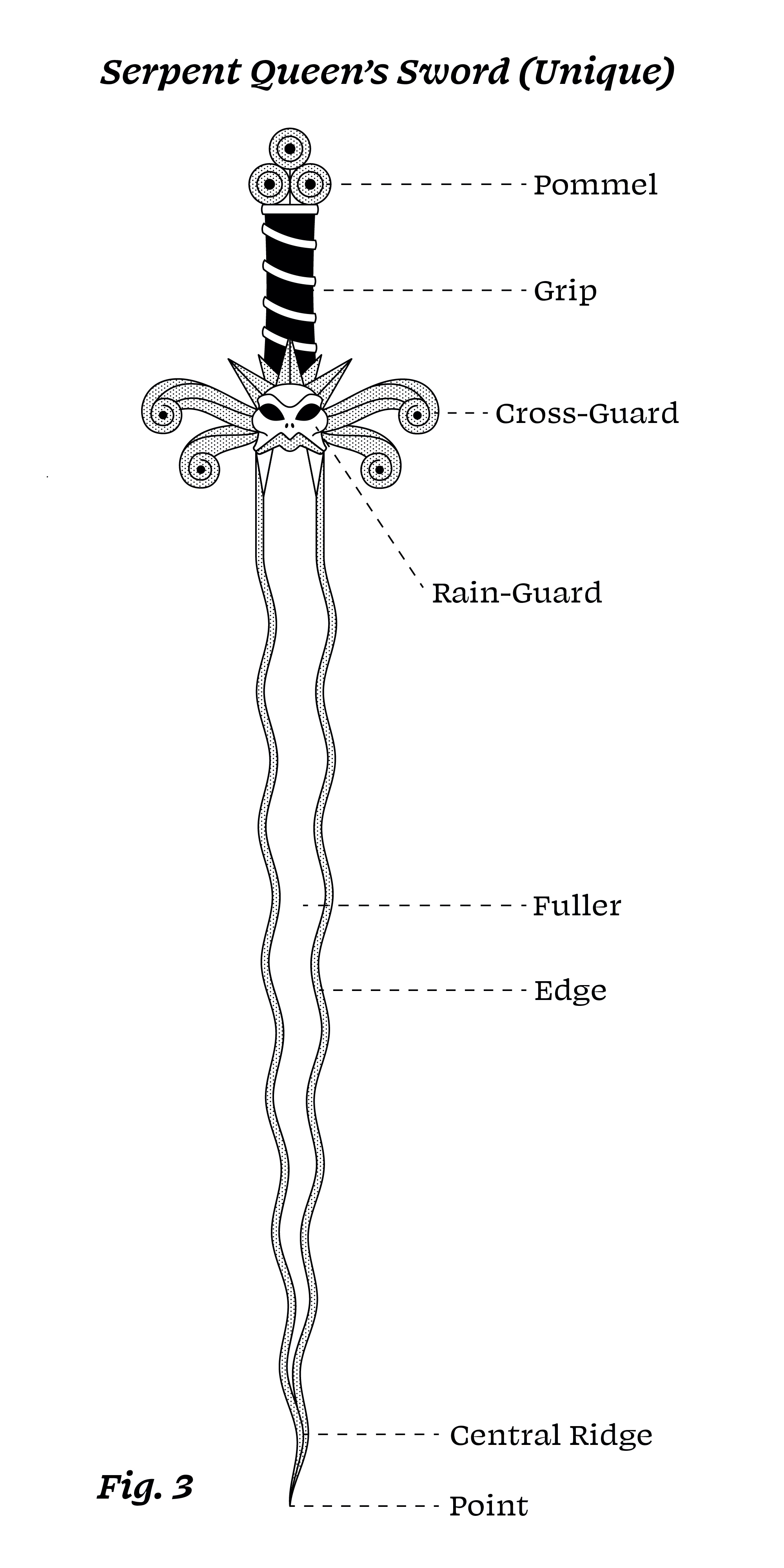 Sword 3