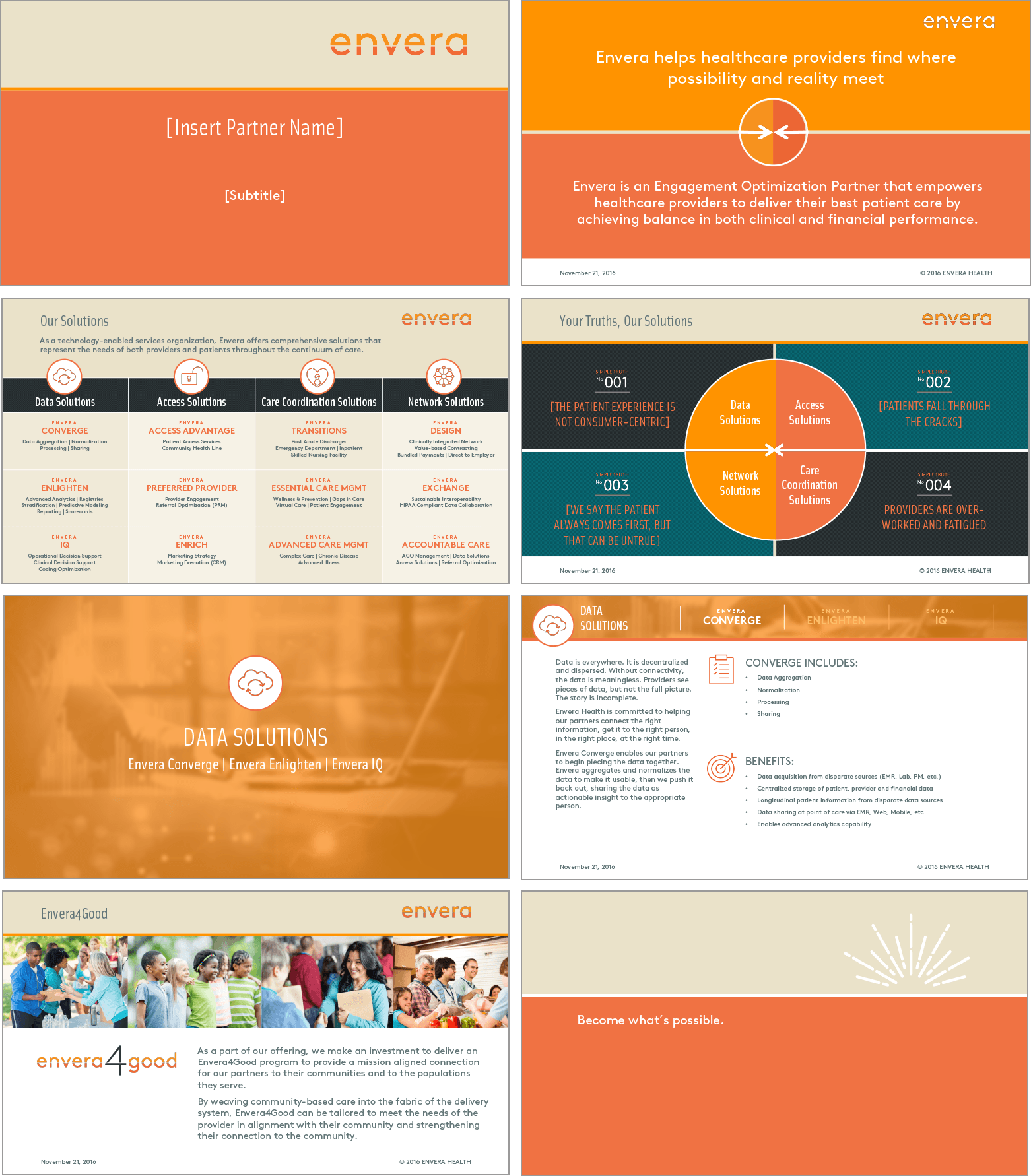 Editable Powerpoint Template for Drag-and-Drop Presentations