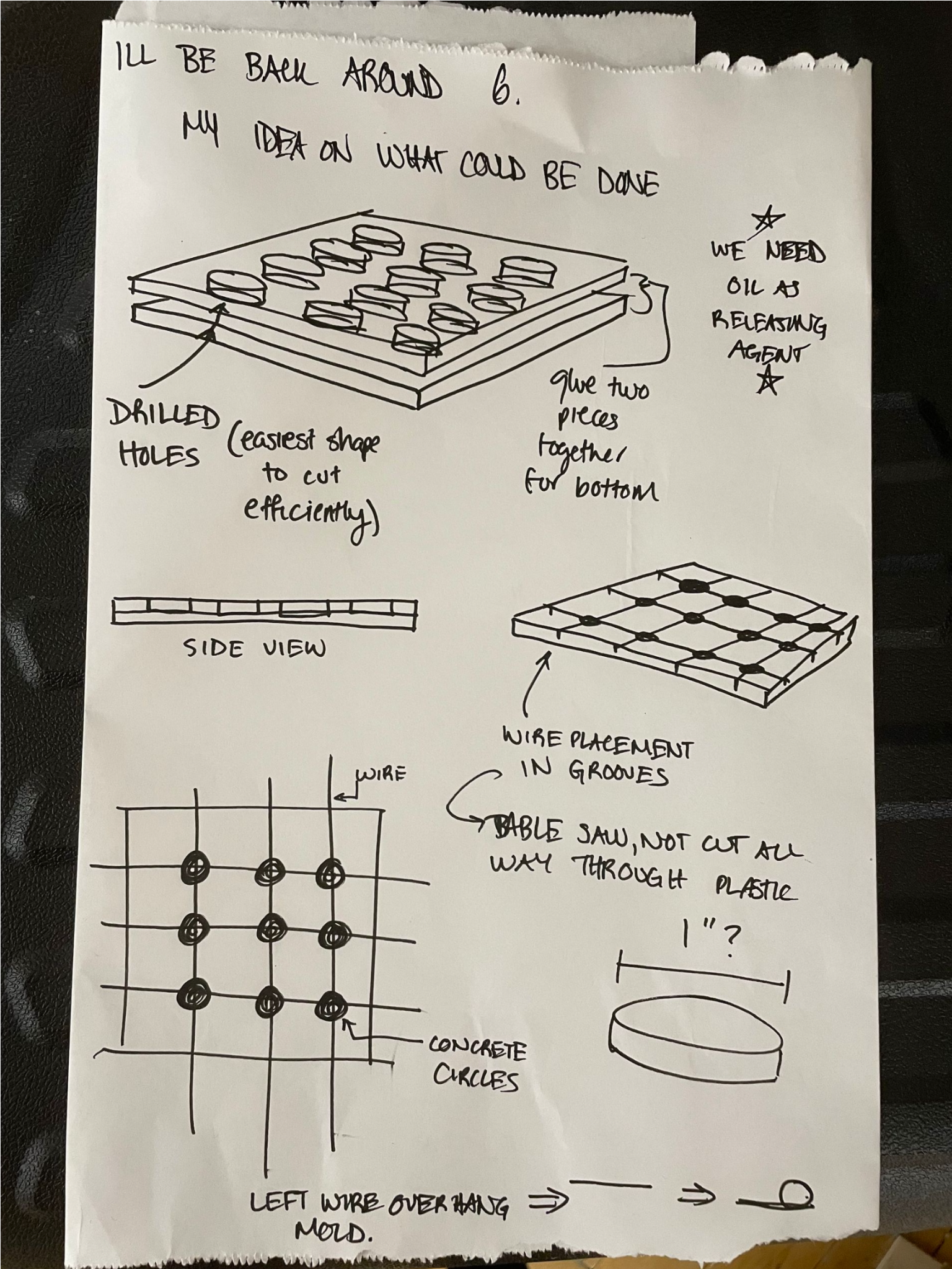 Mold with fabric grid in between