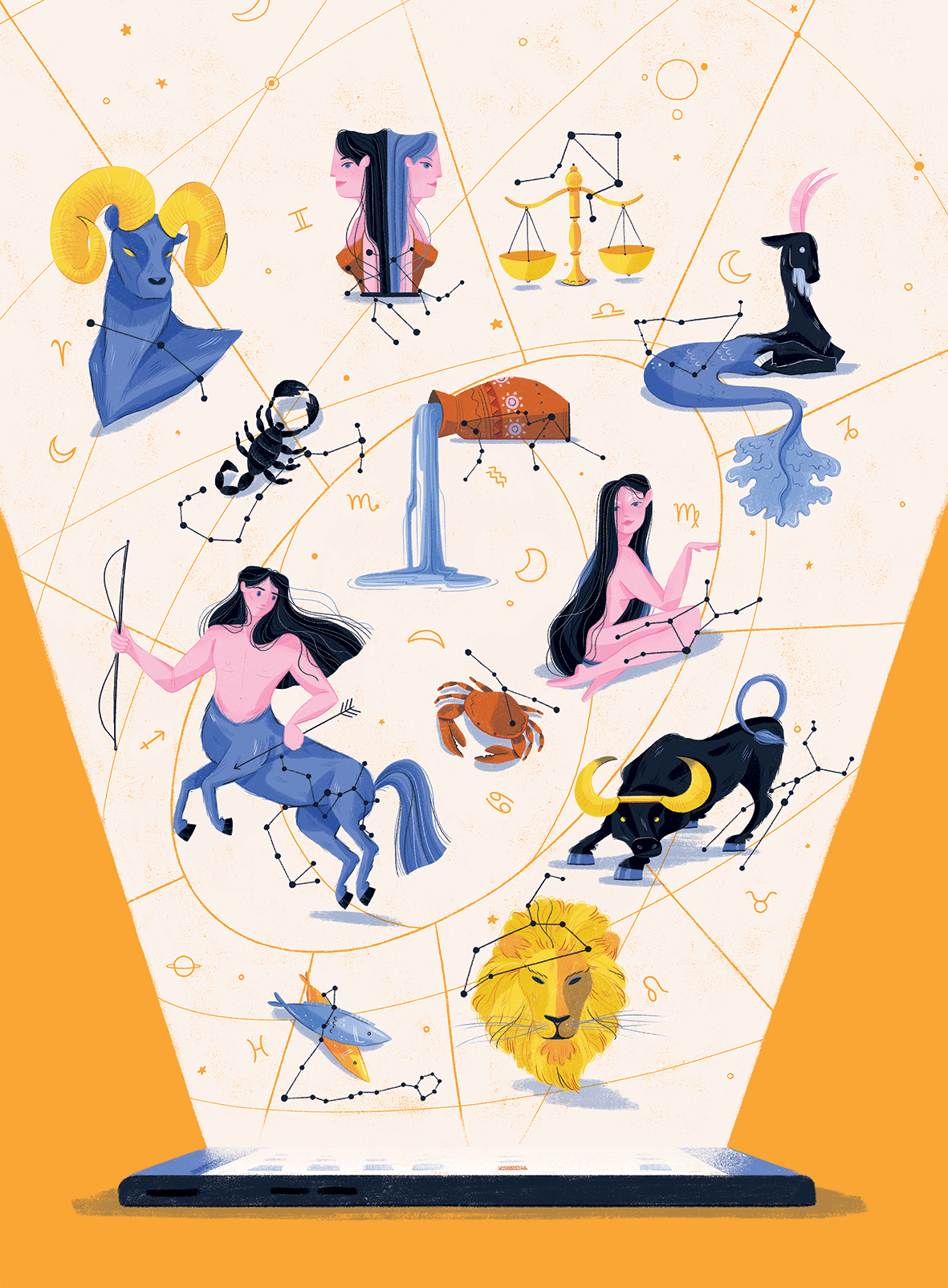 Horoscope different signs.