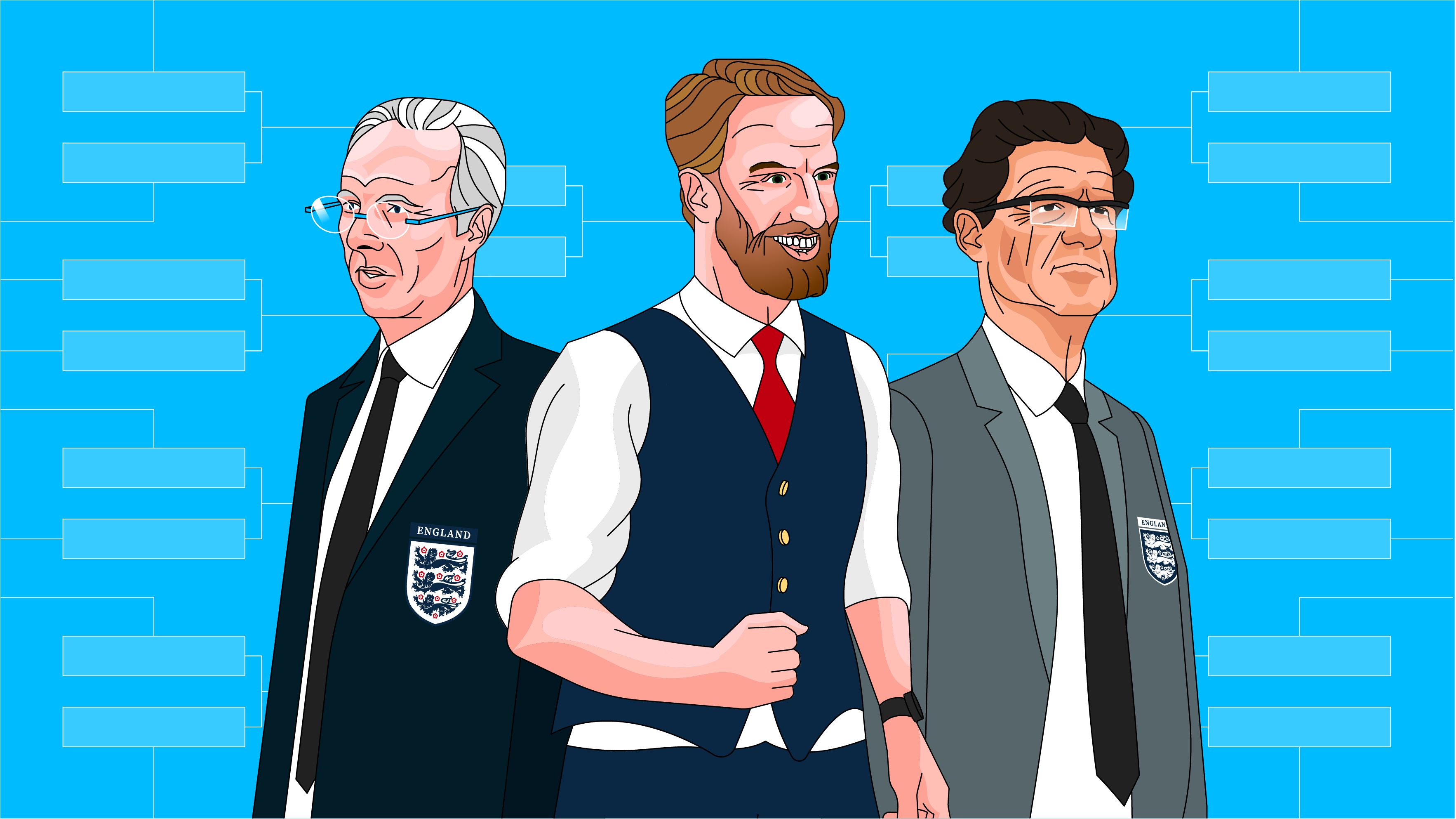 BBC - England Managers
