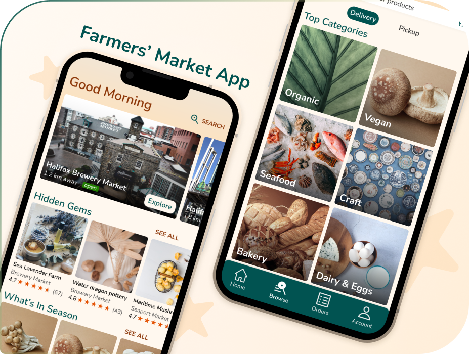 Farmers' Market App