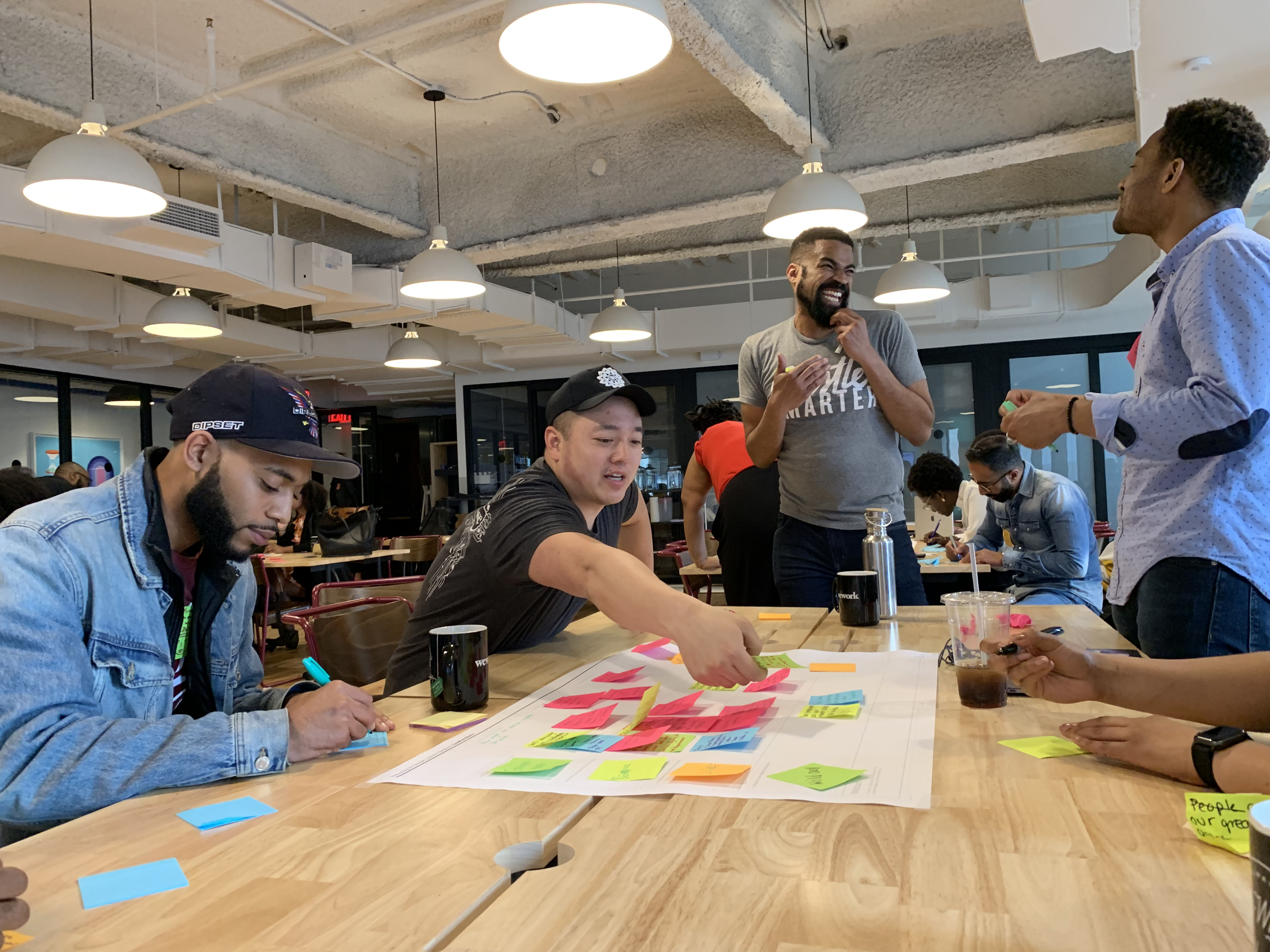 We | Diversity & Inclusion Discovery