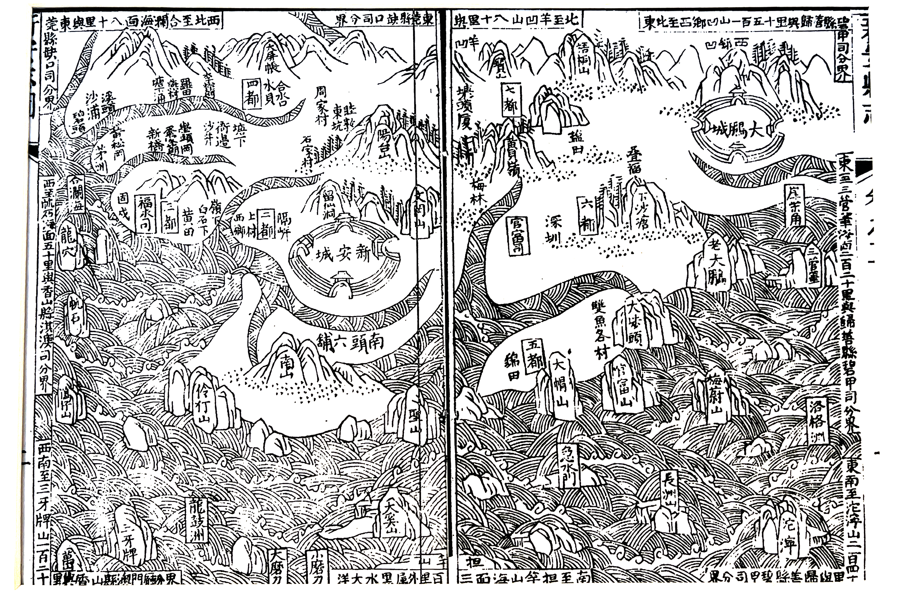factors of formation and evolvement