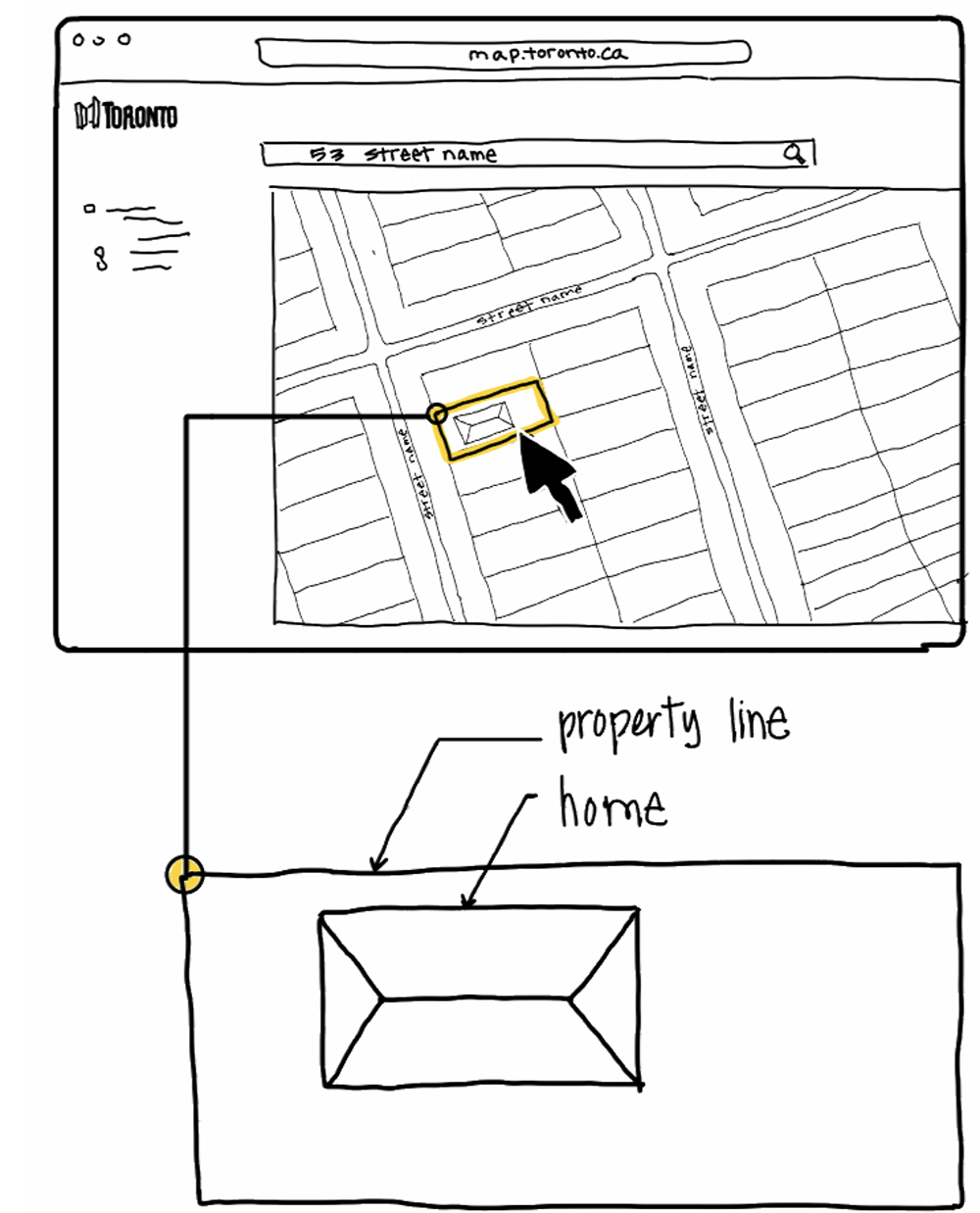 get-to-know-your-lot-2-re-housing-the-yellowbelt