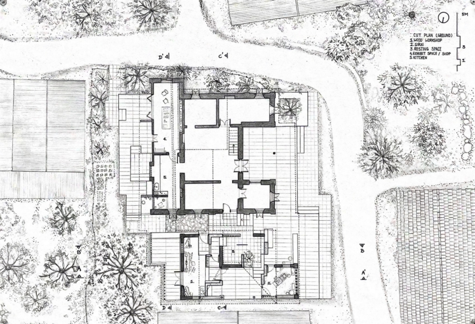 Sem 04 | Type in a Cluster