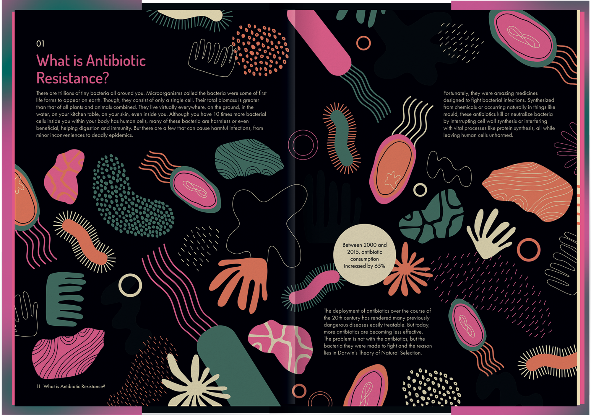 Rise of the Superbug, 2020