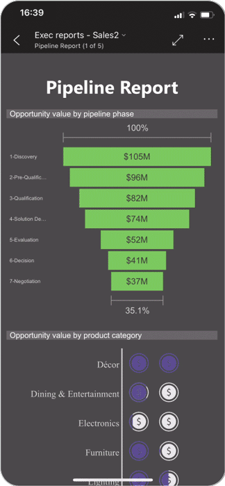 Navigation Tree of a report with 5 pages. User navigated between pages. Dark mode.
