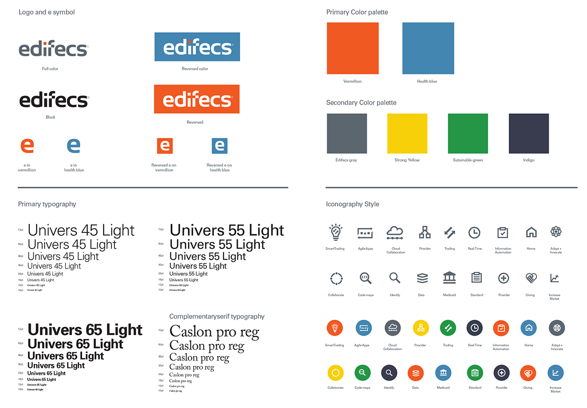 Color palette and corporate typography