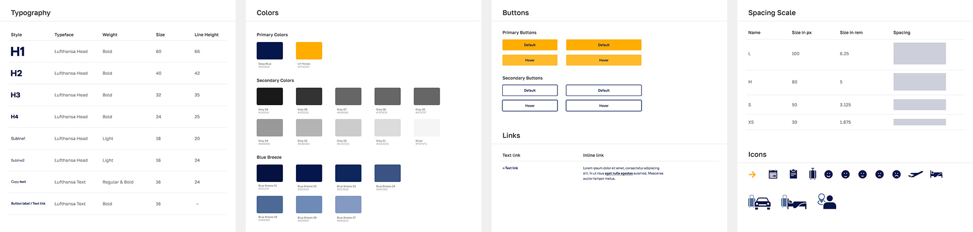 Newsletter design system featuring text stykes, color palette and components