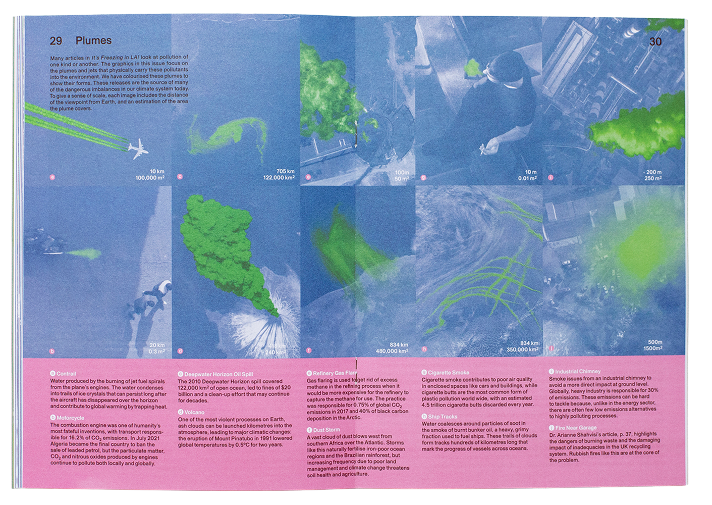 'Plumes' graphic spread - It’s Freezing in LA! #9: Health