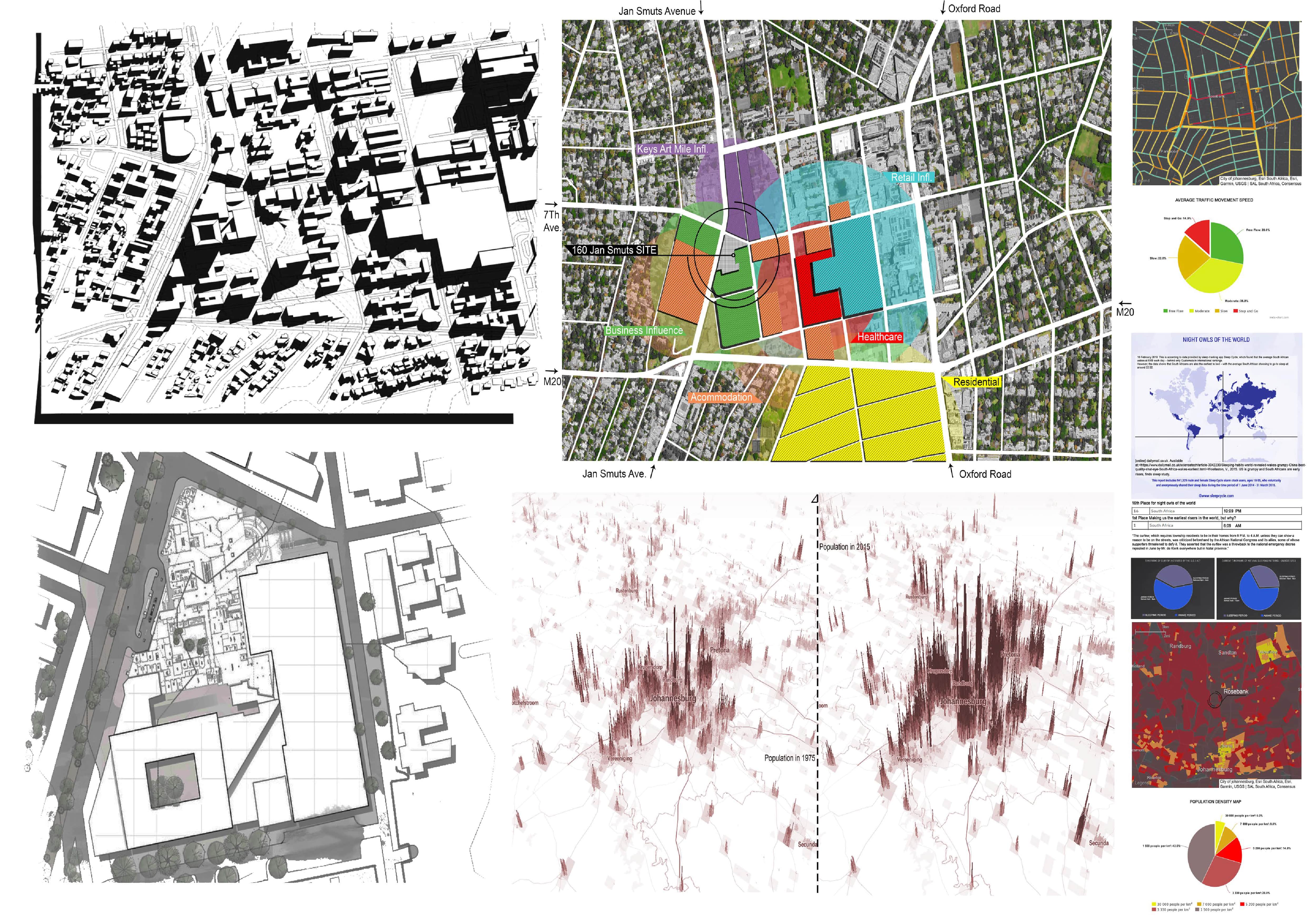 Statistics and mapping Rosebank scale, De Oliveira, R, Unit 17, 2022