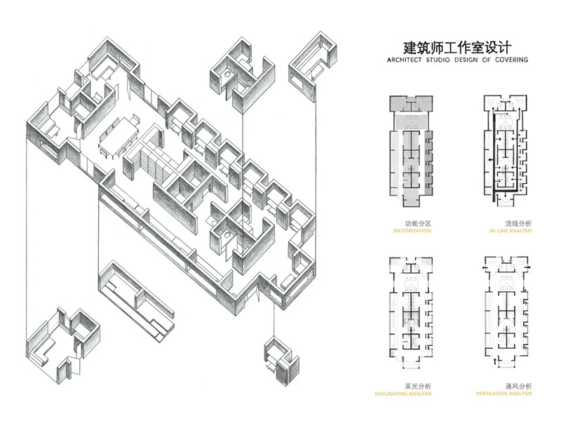 “鱼骨”建筑师工作室一年级
