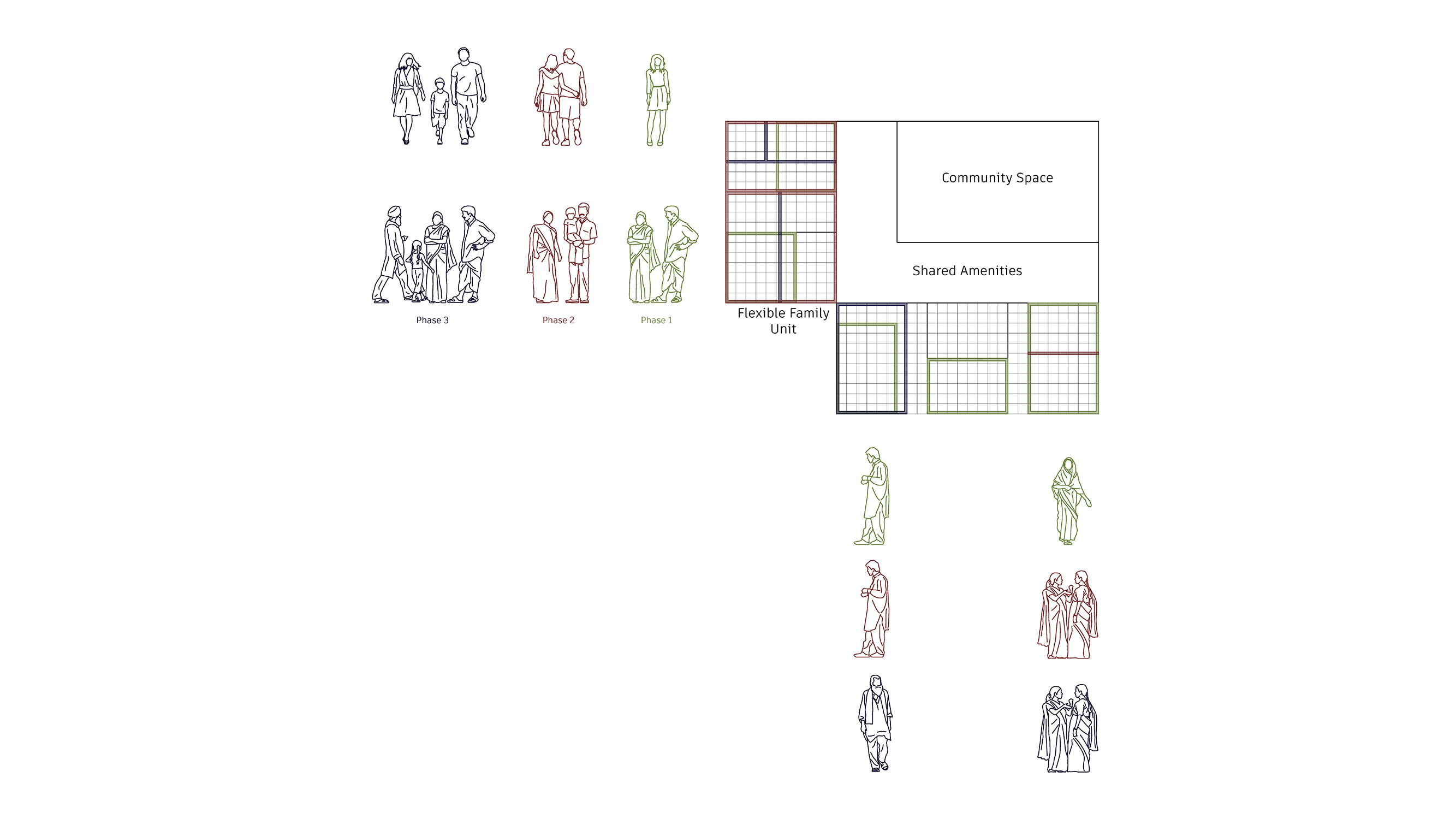 3 New Spatial Typology: Material commoning and flexible spatial boundaries give residents spatial and material agency.