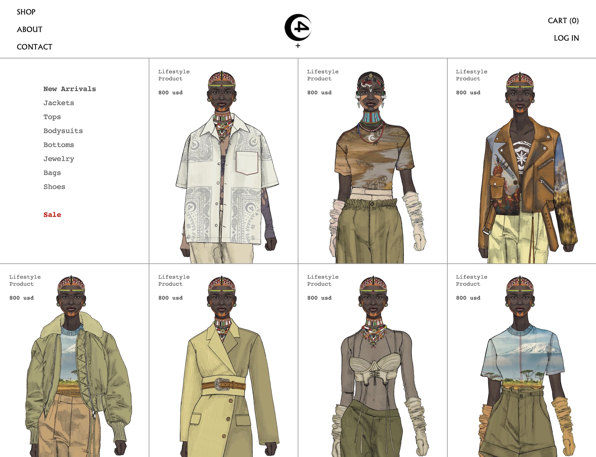 GRID BASED E-COMMERCE SYSTEM (FULLY RESPONSIVE)
