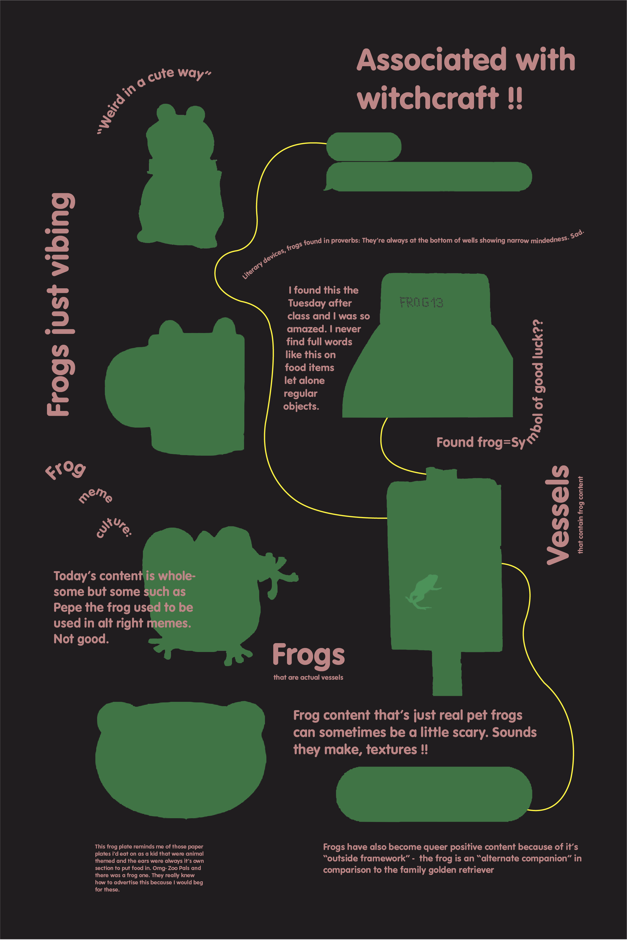 Annotated inclusion poster (adding voice)