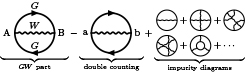Matematiska diagram som inspirerat designen