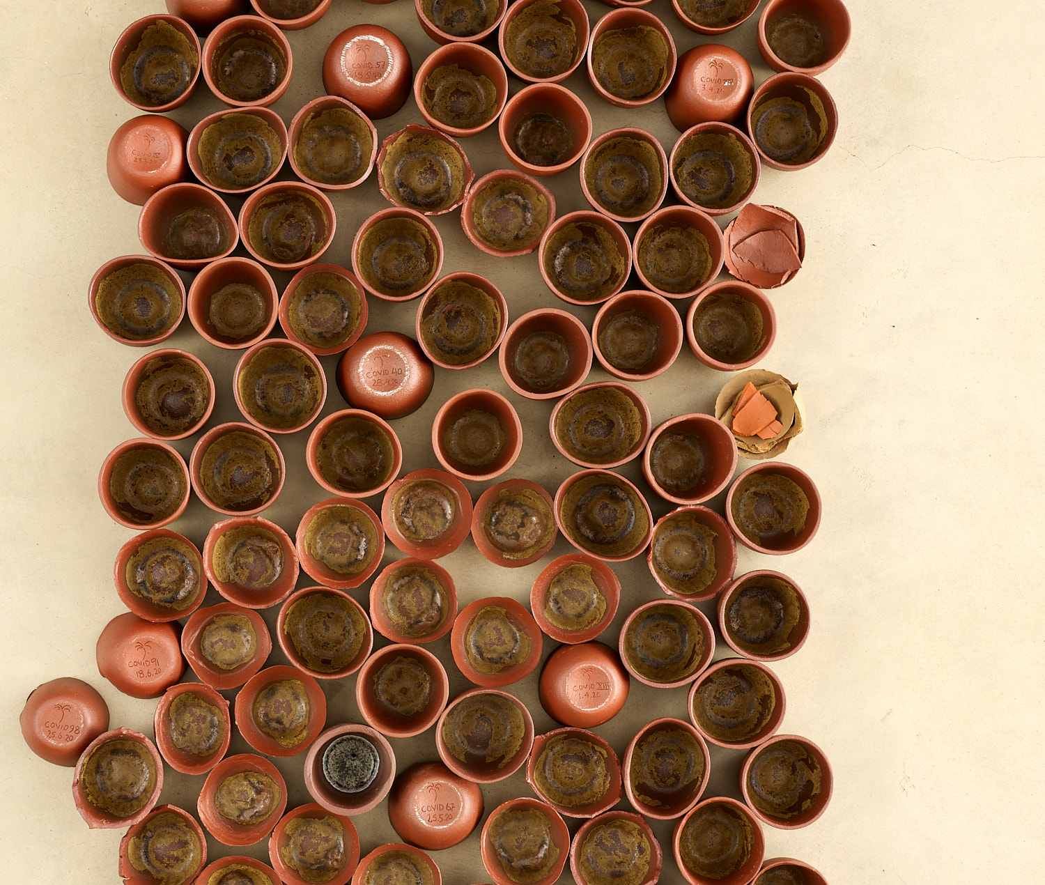 A hundred-and-one Covid cups