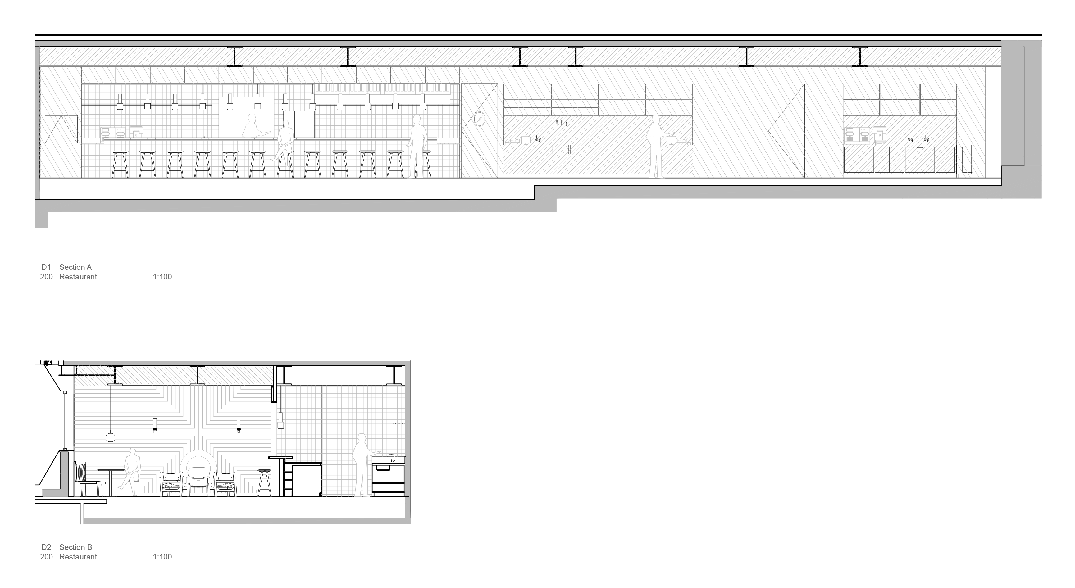 Sections