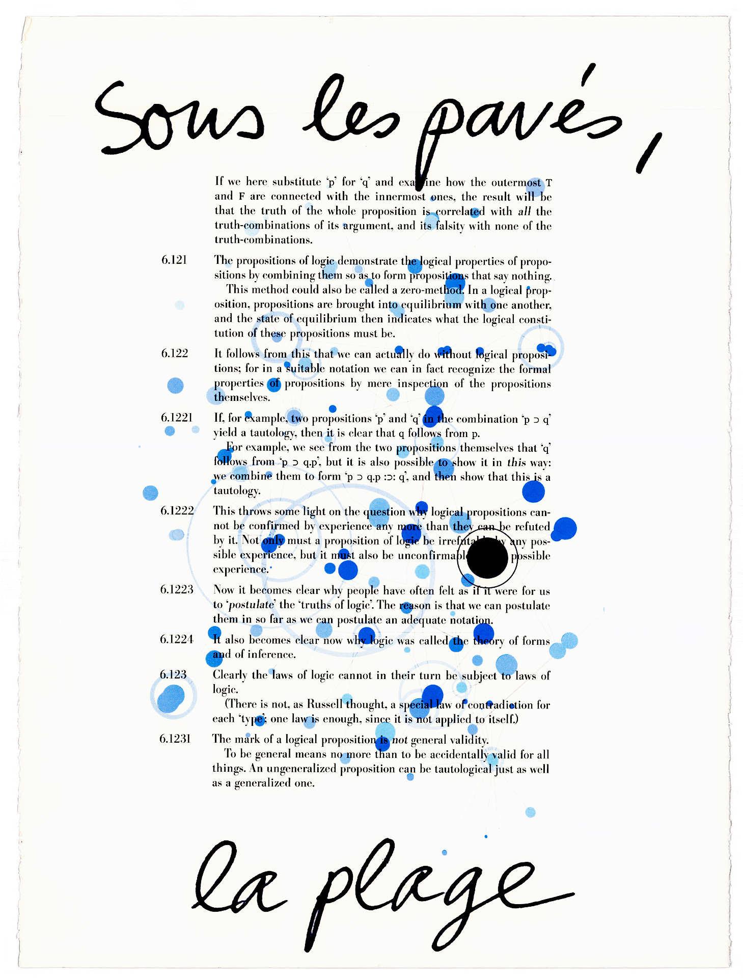 Sous Les Pavés