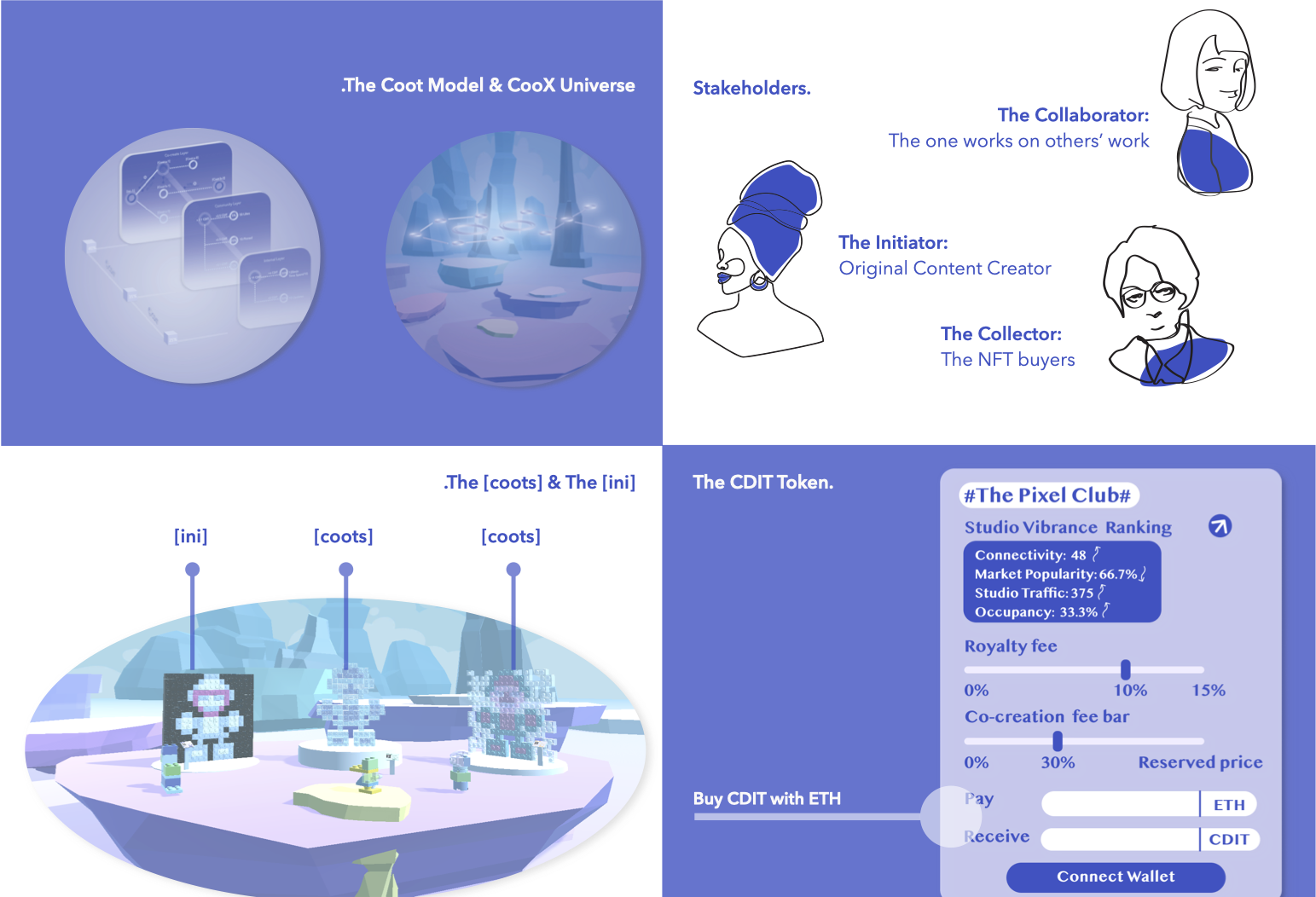 CooX Language System