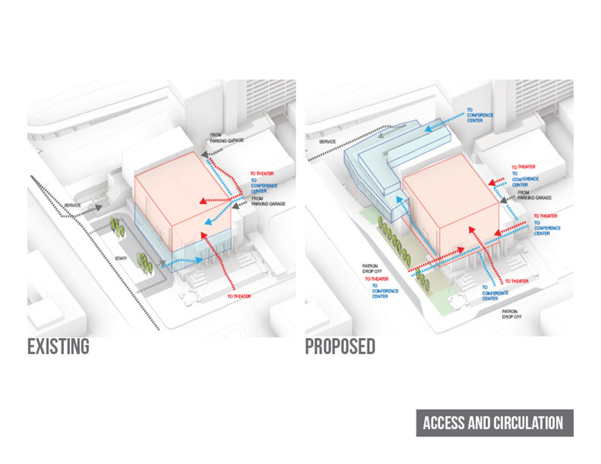 Before and After Circulation - Courtesy of Ennead Architects
