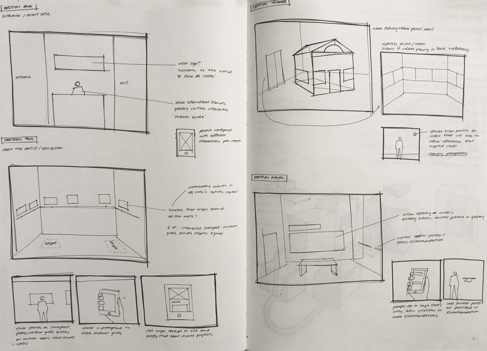 Select sketchbook pages of experience ideation