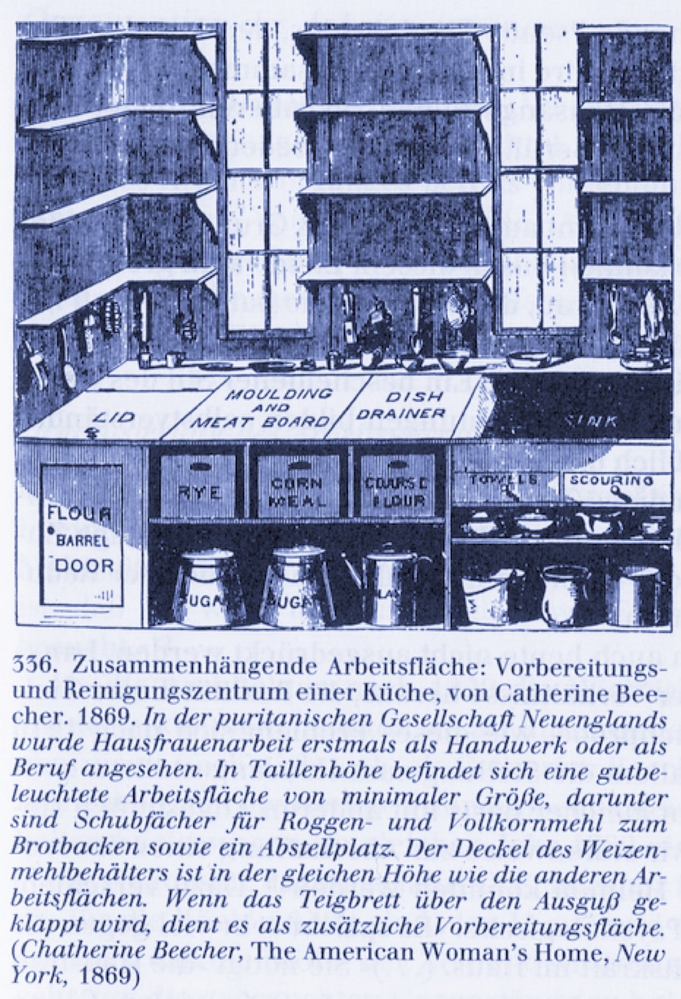 Siegfried Giedion (1982): Die Herrschaft der Mechanisierung – ein Beitrag zur anonymen Geschichte