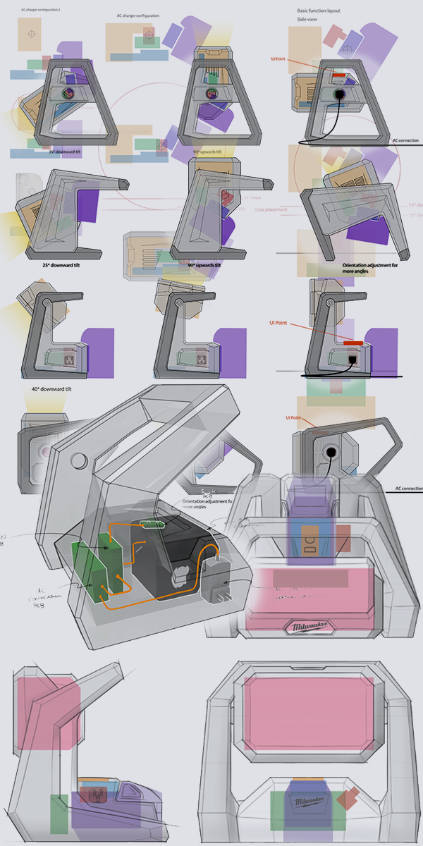 Compact engineering