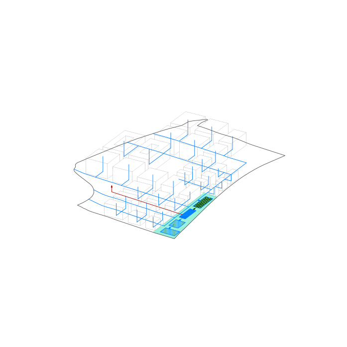 Rainwater Management