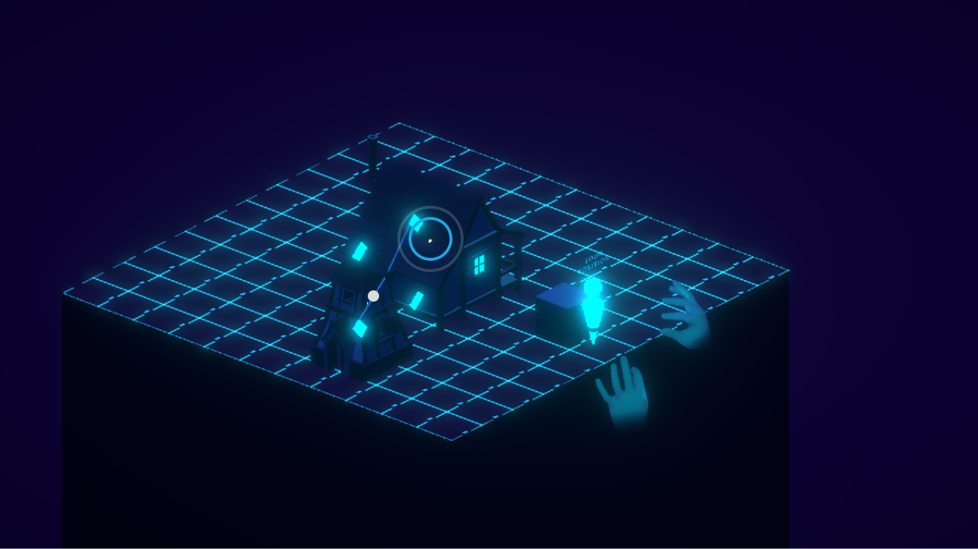 Third-person scaling
