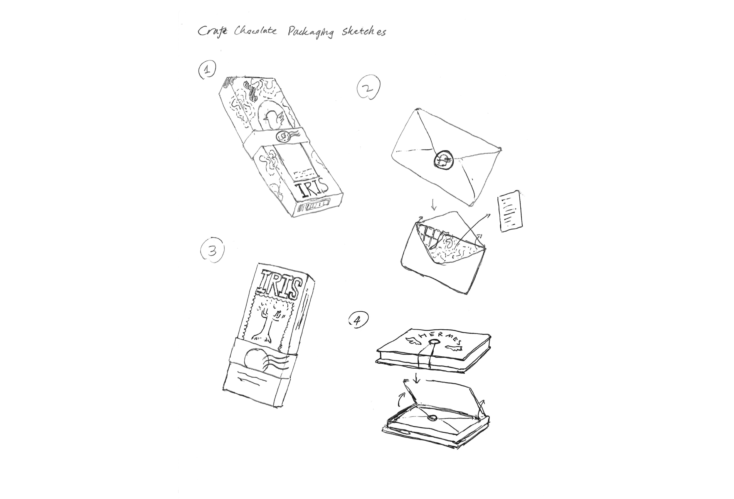 Packaging sketches
