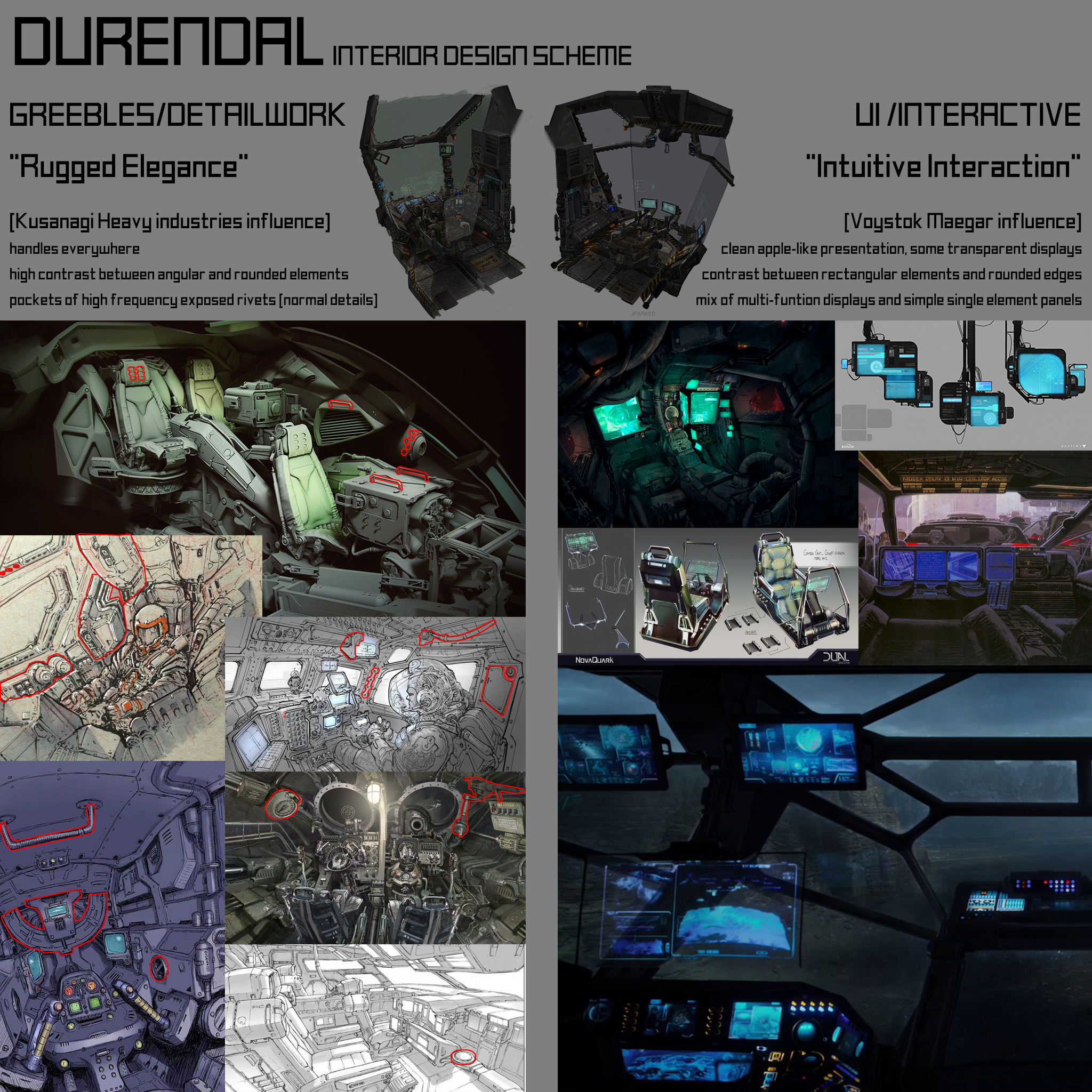 Tank Interior Style Guide by Luke Pierson.