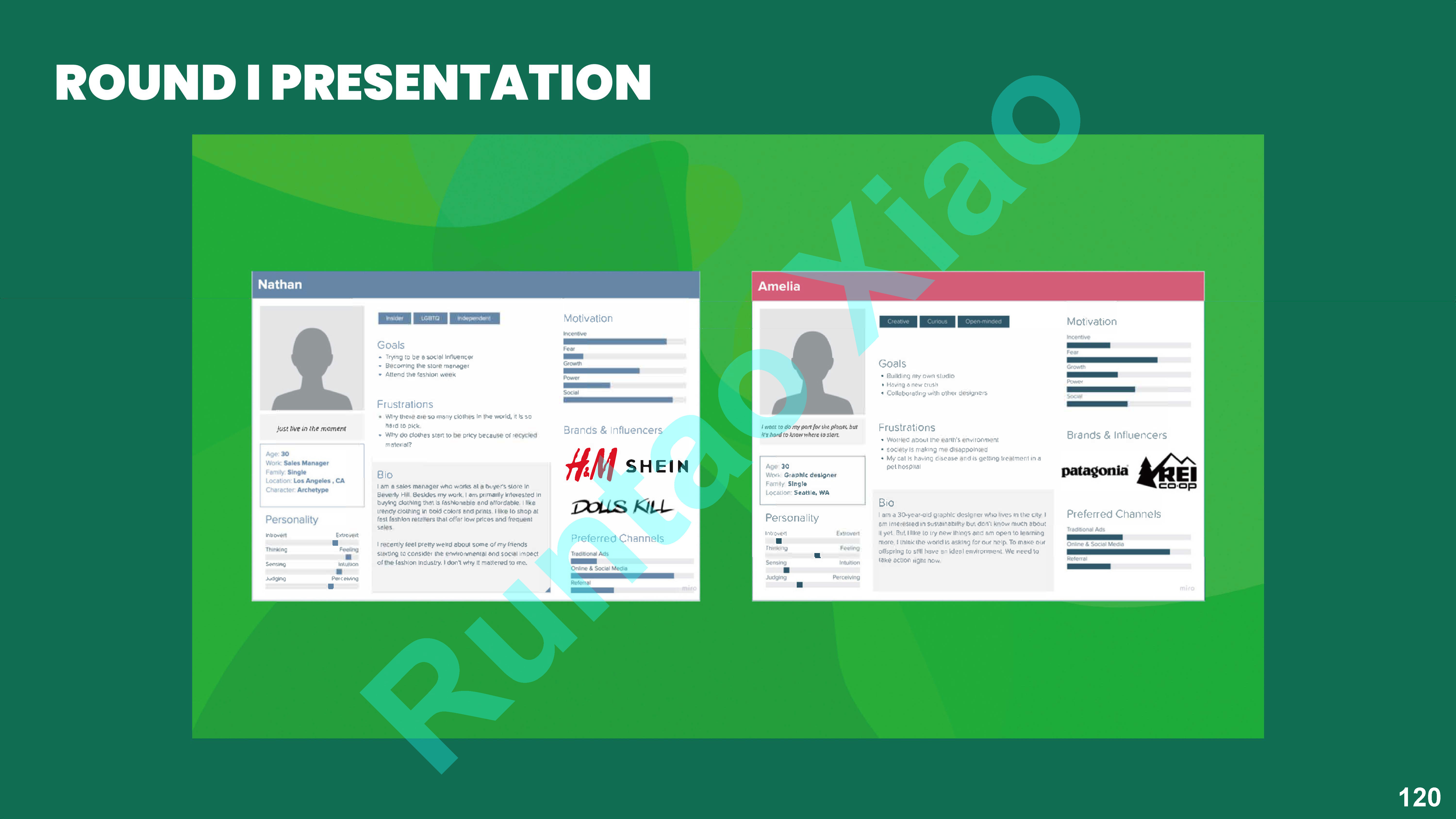 Communication study_ Brand and customer_Sustainable fashion future.pdf