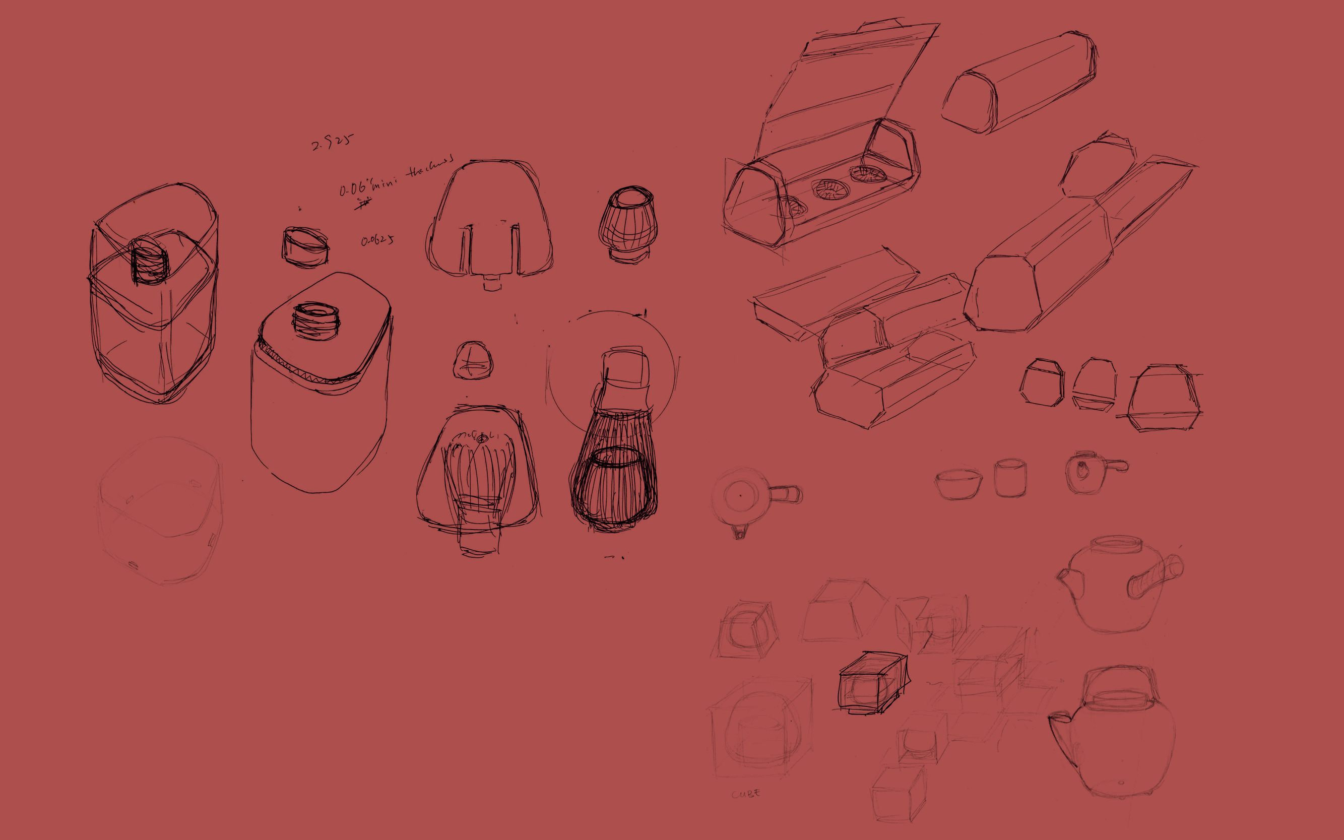 process