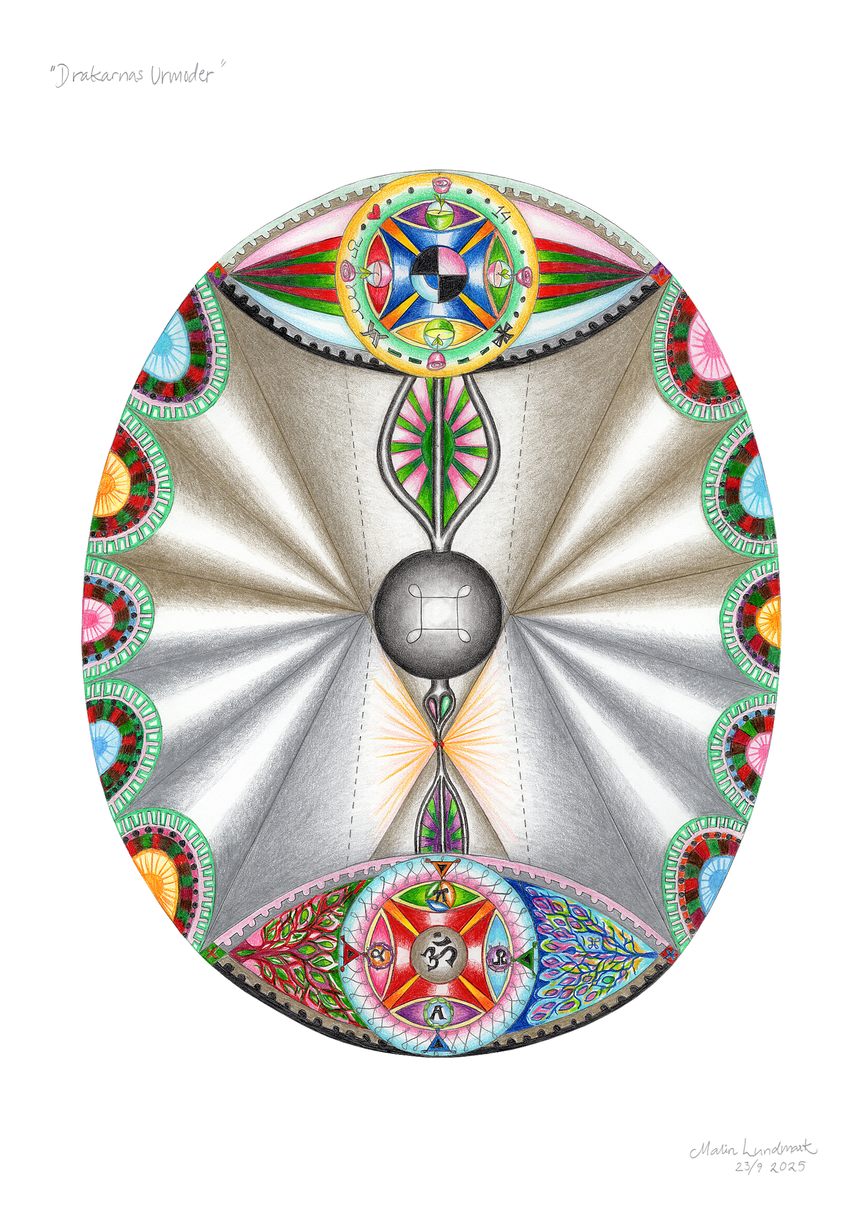 Drakarnas Urmoder - Sept 2025