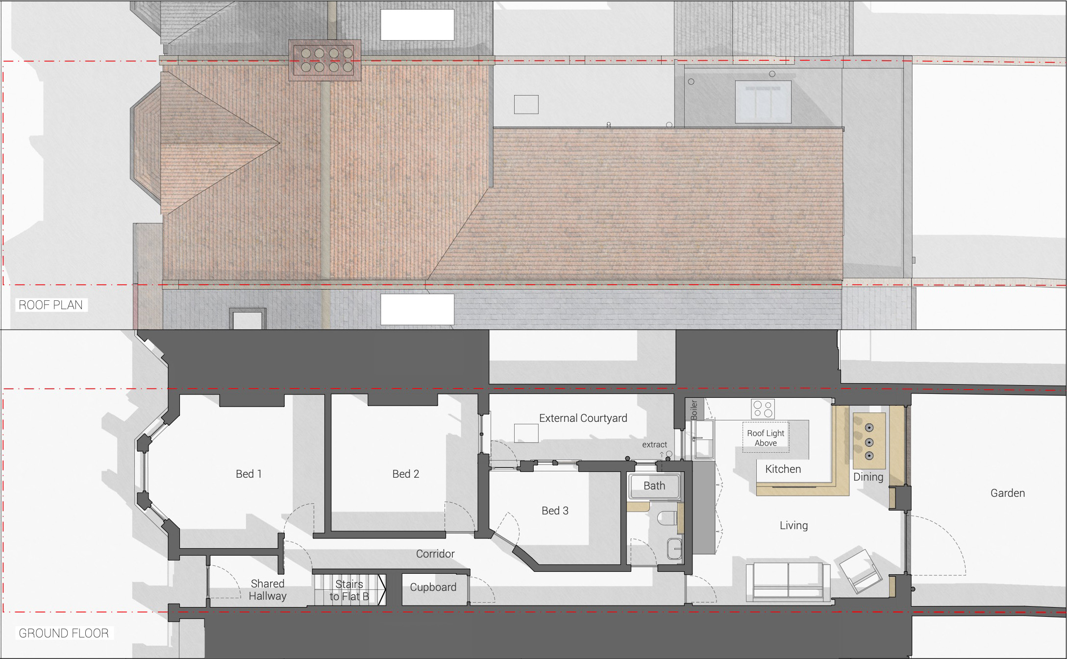 Plans