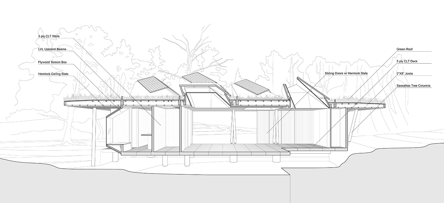 2 Section Perspective
