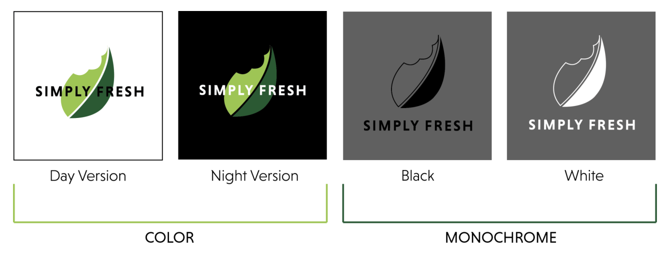 Design Variations