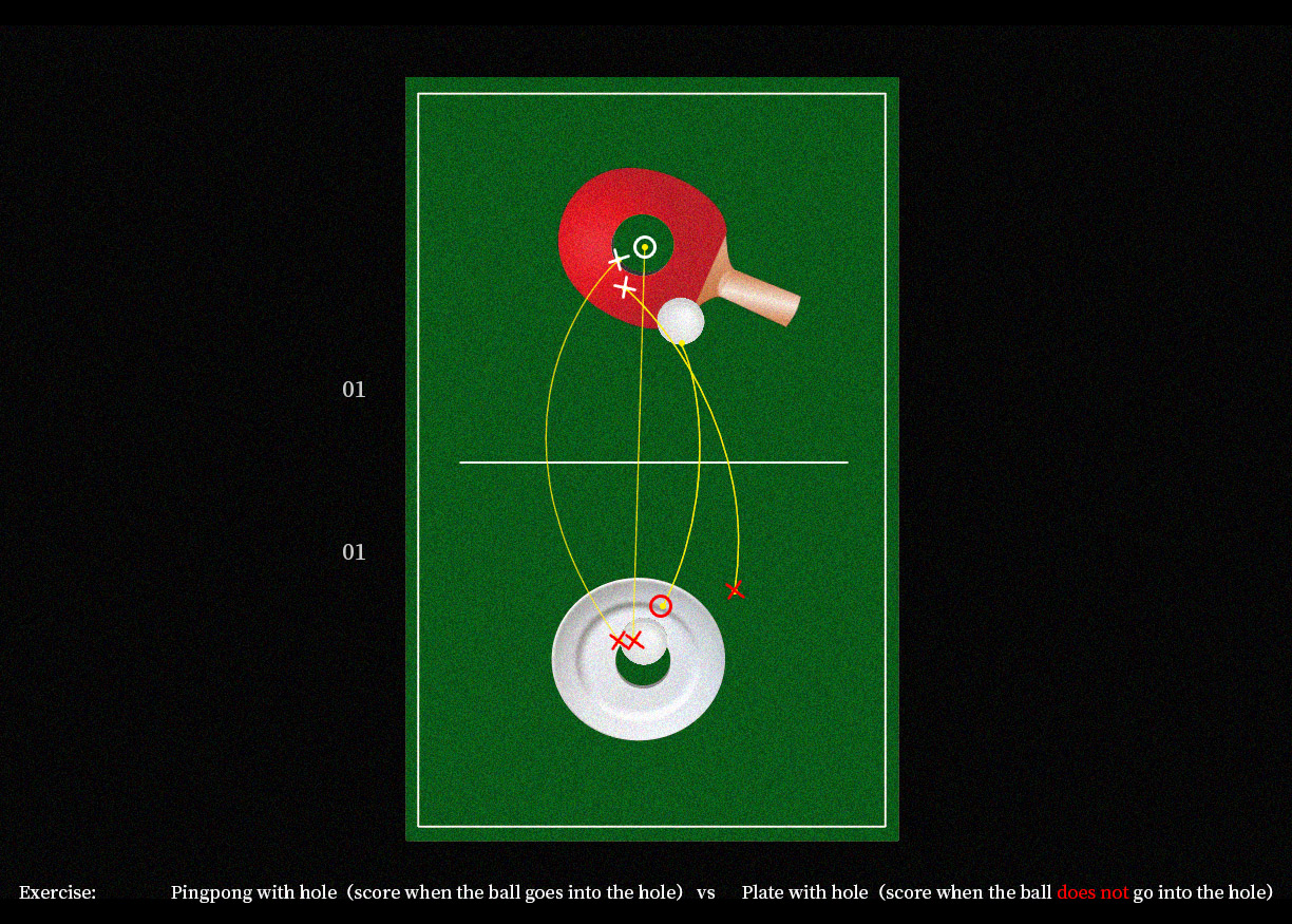 穴付き卓球pingpong Tangyayi