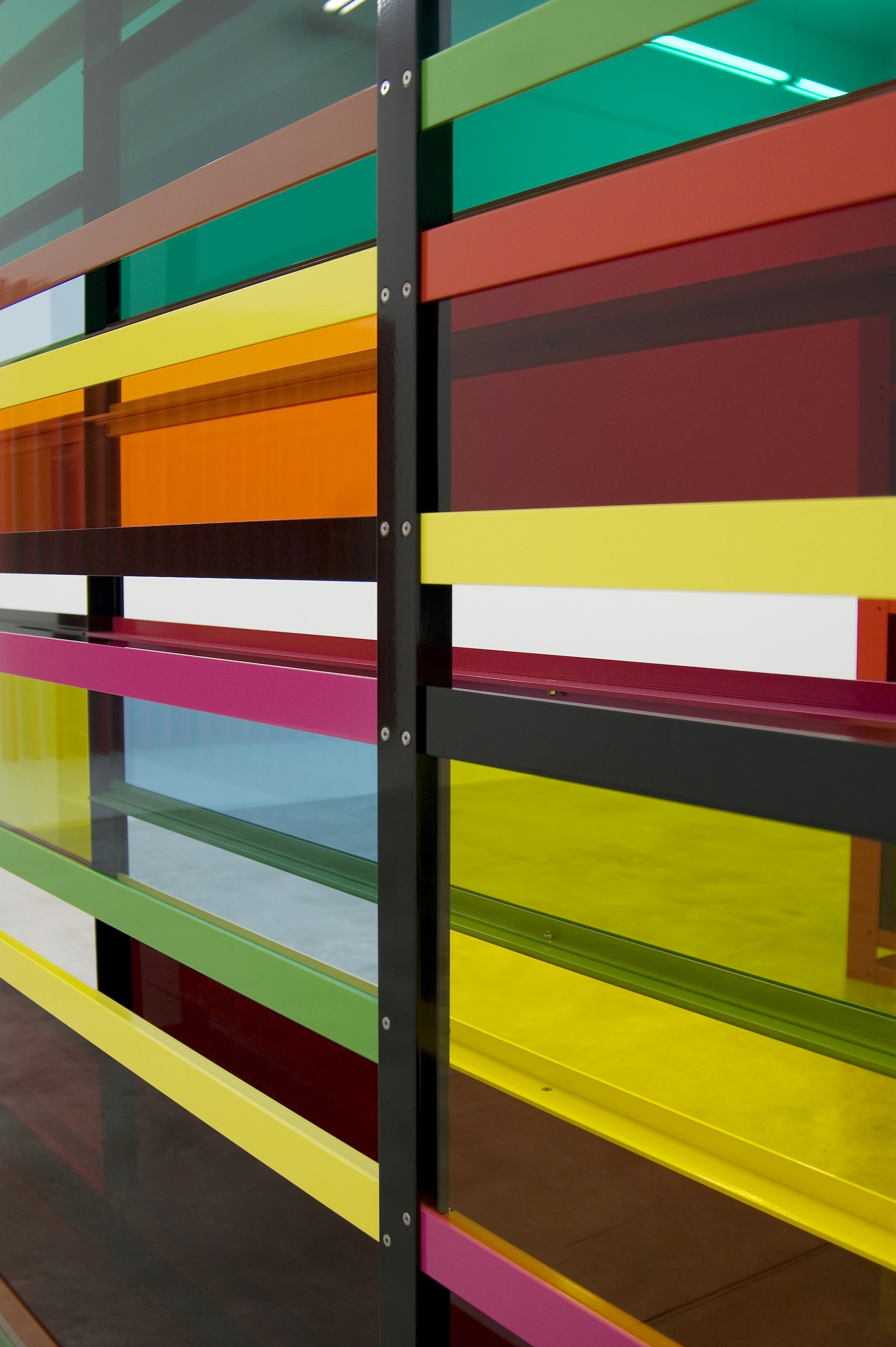 Status Following Closure, 2008