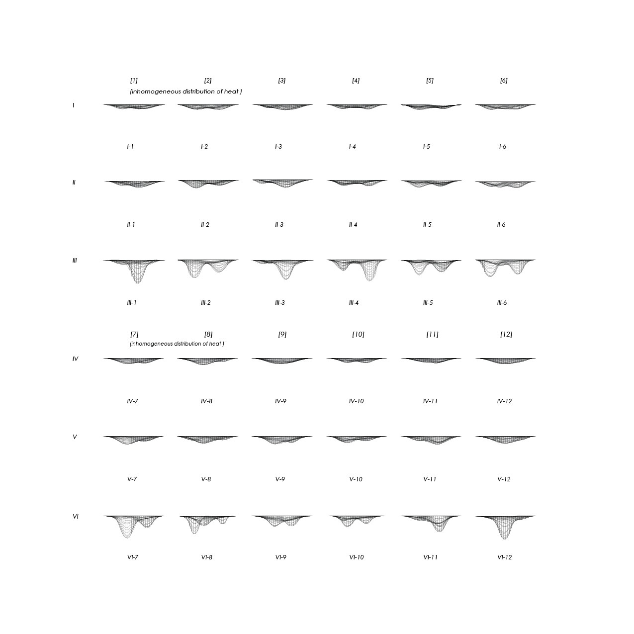 Roof Segment Variation - Section