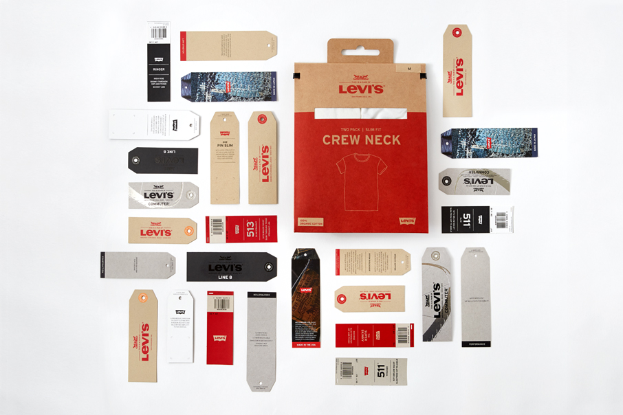 Levi's Global Packaging System - Suzanne Baxter