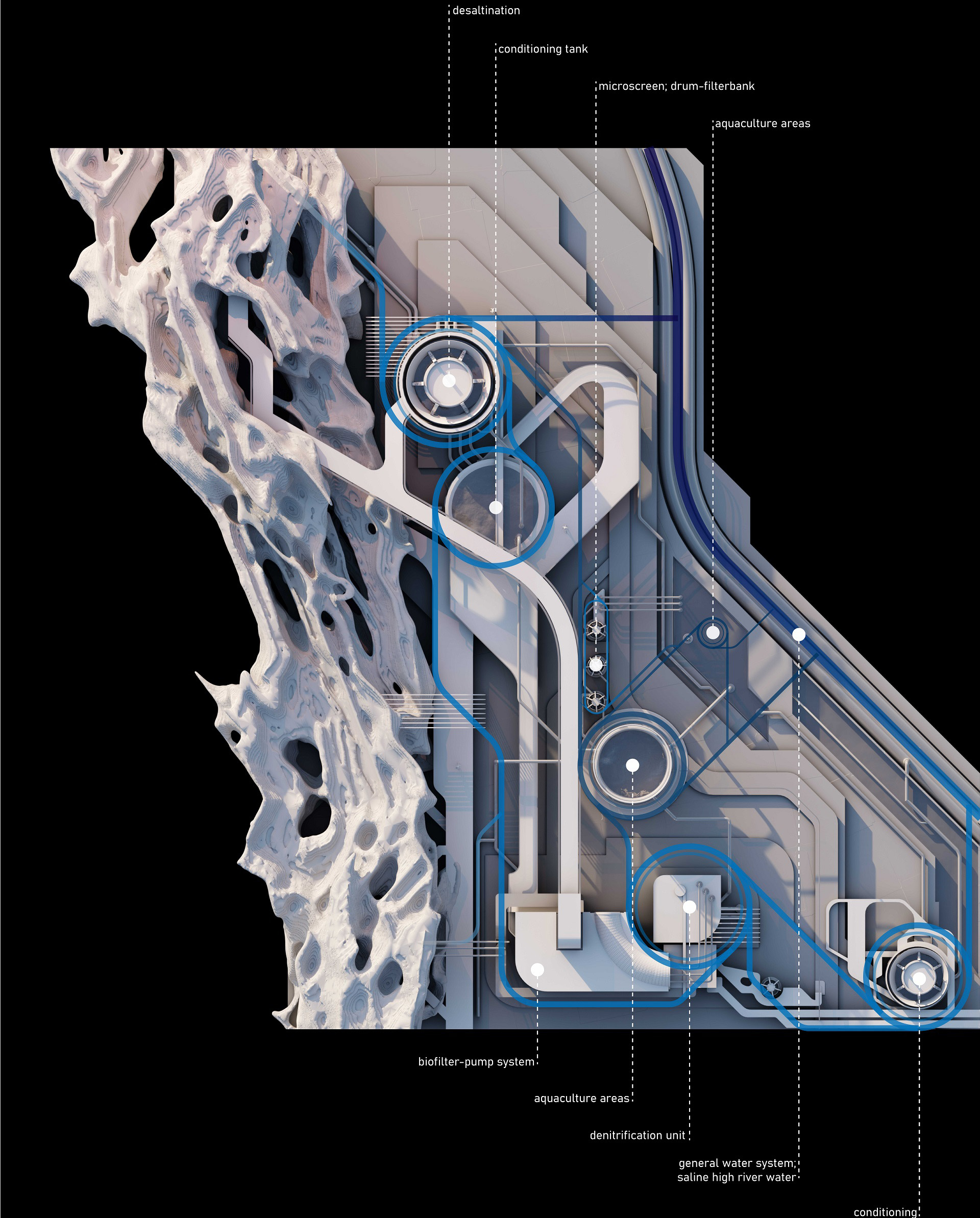 spatialized water diagram