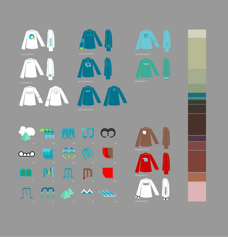 17. SHORESTYLE Branding & Textile Design, Created for RR Studio