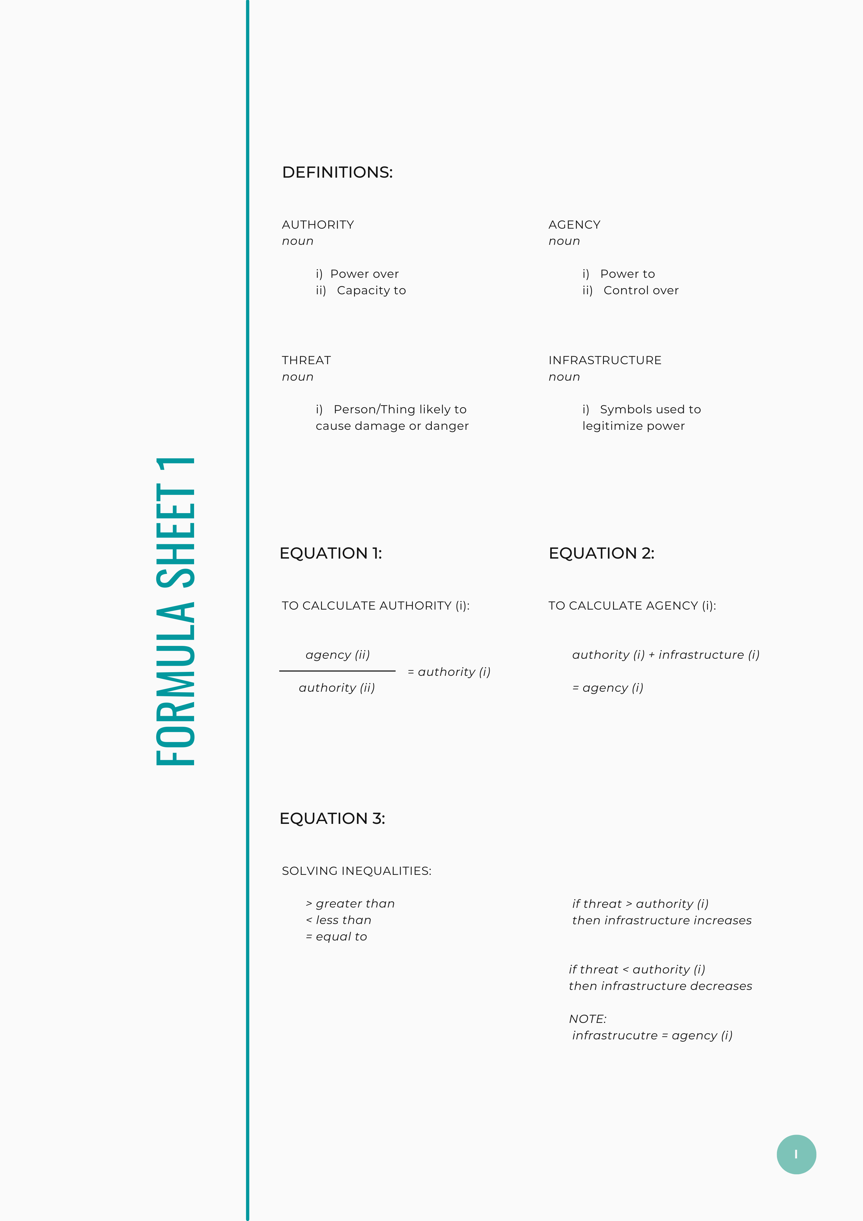 Calculating Agency Formula Sheet. Manack, R. Unit 19. 2022