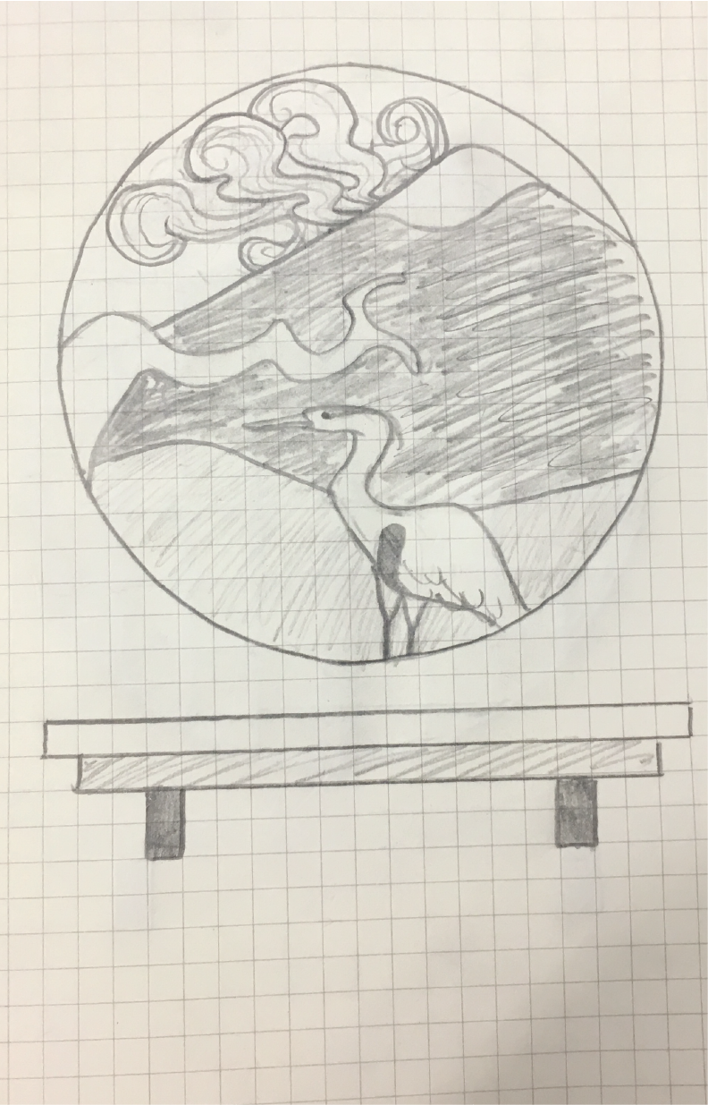 Idea 2