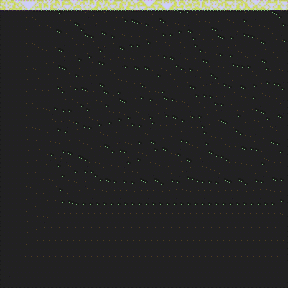 Cellular Automata