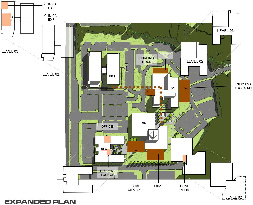 OSTEOPATHIC MEDECINE MASTERPLAN — Erdy McHenry Architecture